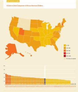 state by state Afican American
