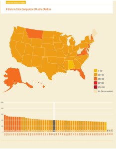 state by state Latino/a