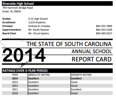 Riverside HS 2014 report card 1