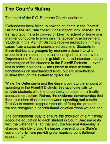 SC SC Corridor ruling